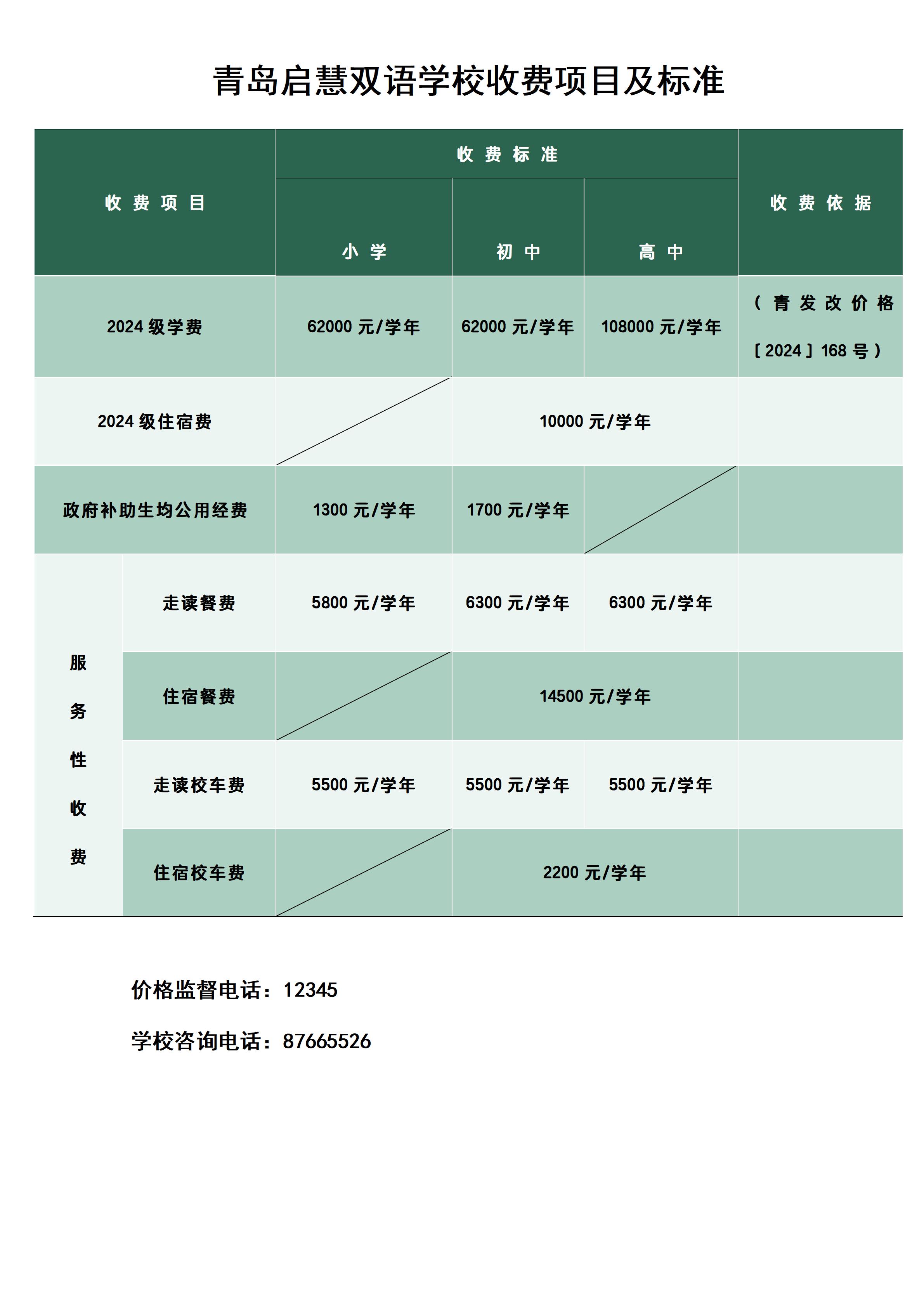 青岛启慧双语学校收费项目及标准-2024.08公示_01.jpg