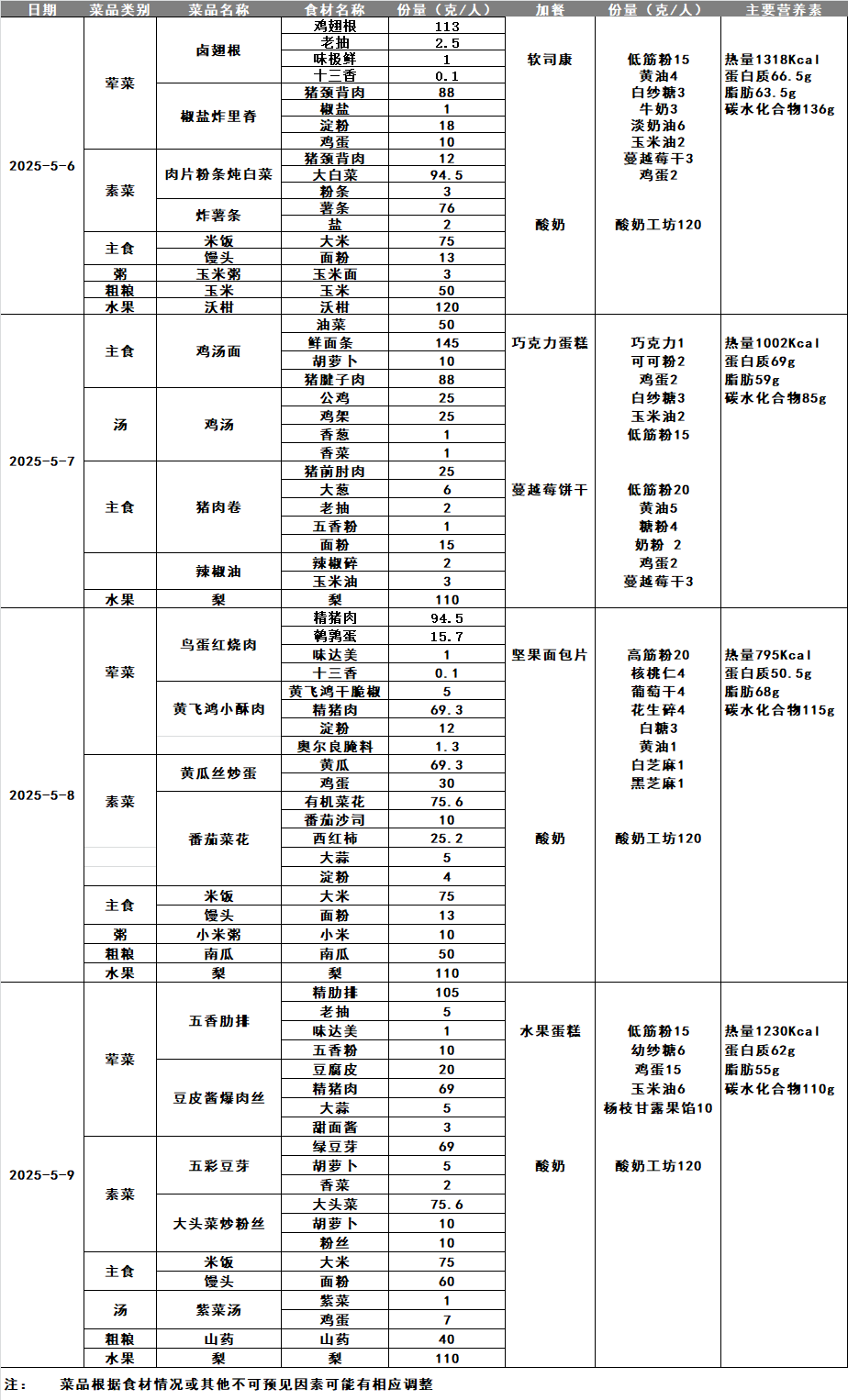 企业微信截图_17465761649176.png