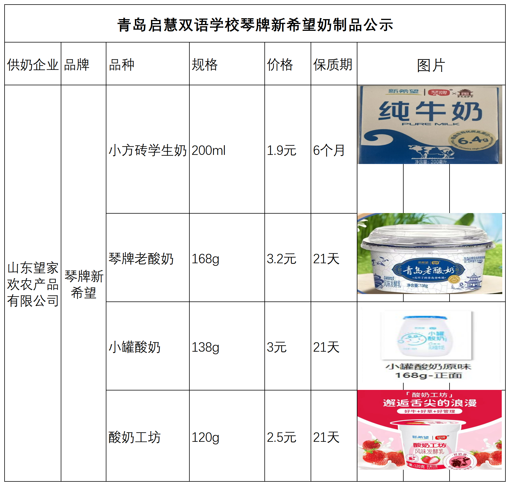 琴牌新希望奶制品公示_Sheet1.png