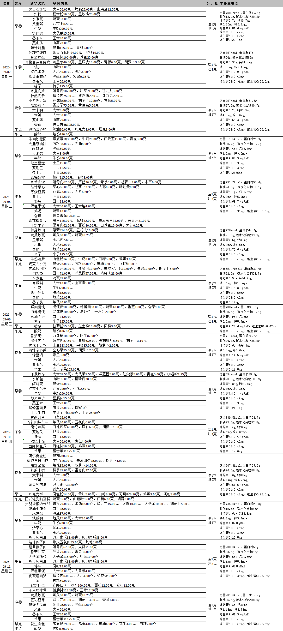 企业微信截图_17885075109166.png