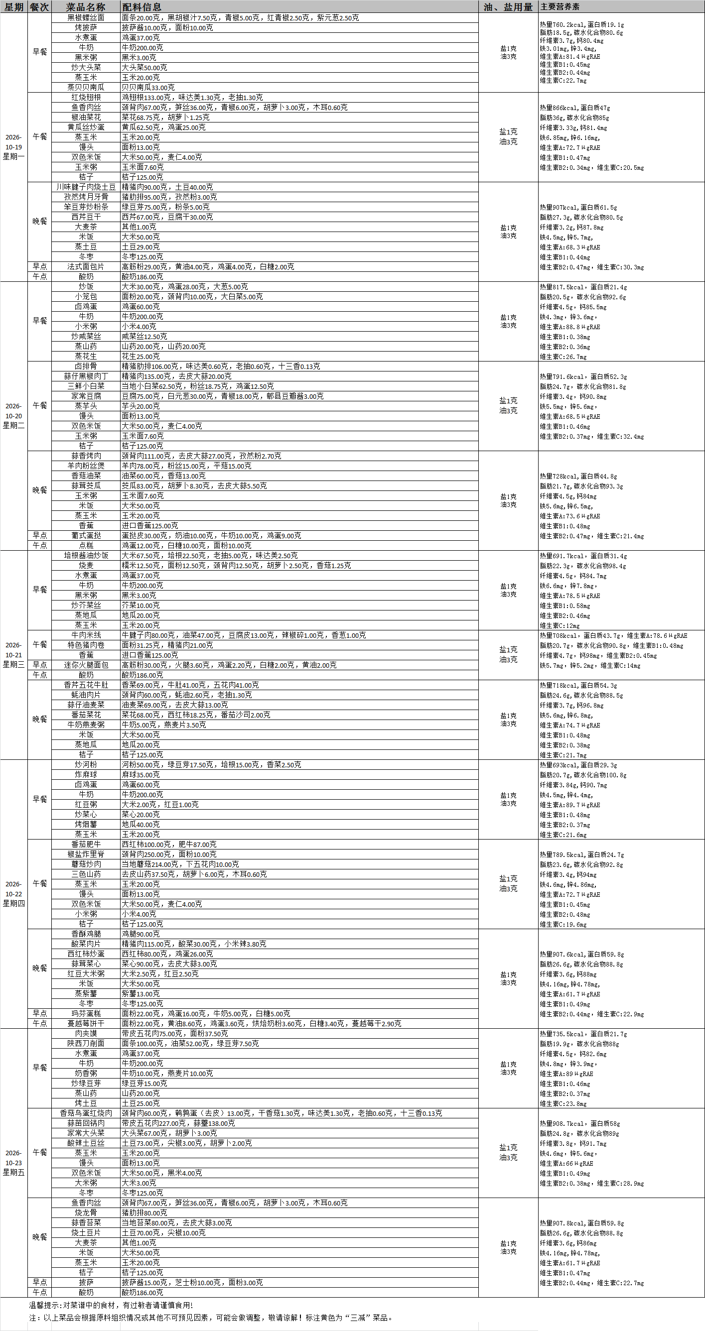 企业微信截图_17921352098630.png